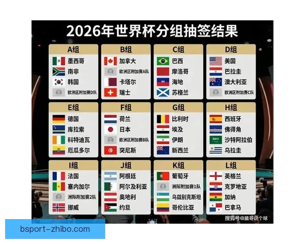 2026世界杯精彩对决全解析全球球迷关注焦点盘点
