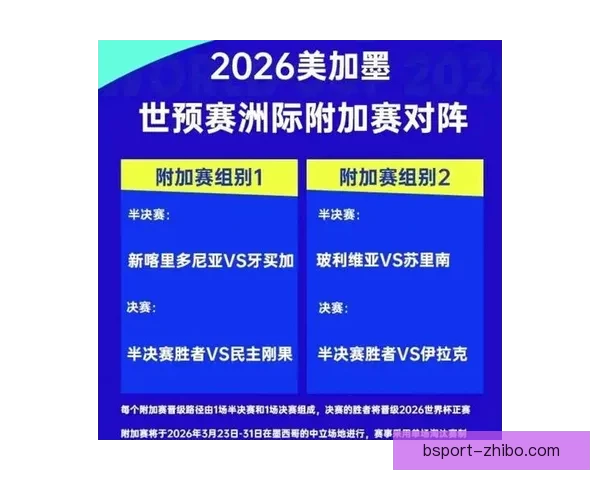 2026世界杯小组赛全赛程详细盘点及精彩对决预测
