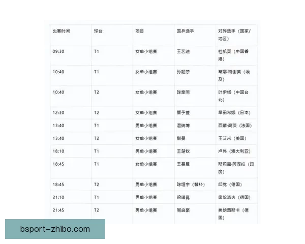 2026世界杯射手榜最新战况揭晓球员进球排名全解析