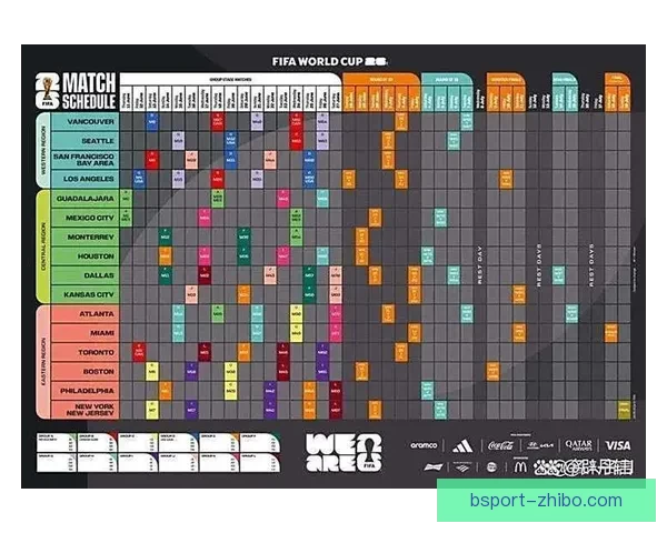 美加墨世界杯赛程解析及各队备战情况全览