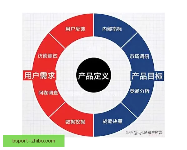 掌握世界杯体育投注核心策略与投注技巧提升胜率的实战指南