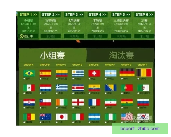 世界杯竞猜平台下载攻略带你体验畅快投注与精彩赛事分析